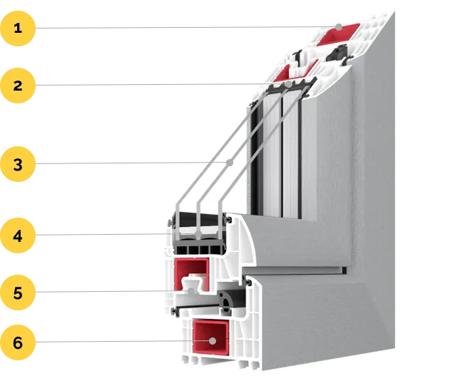 A Closer Look at Vinyl Windows Components
