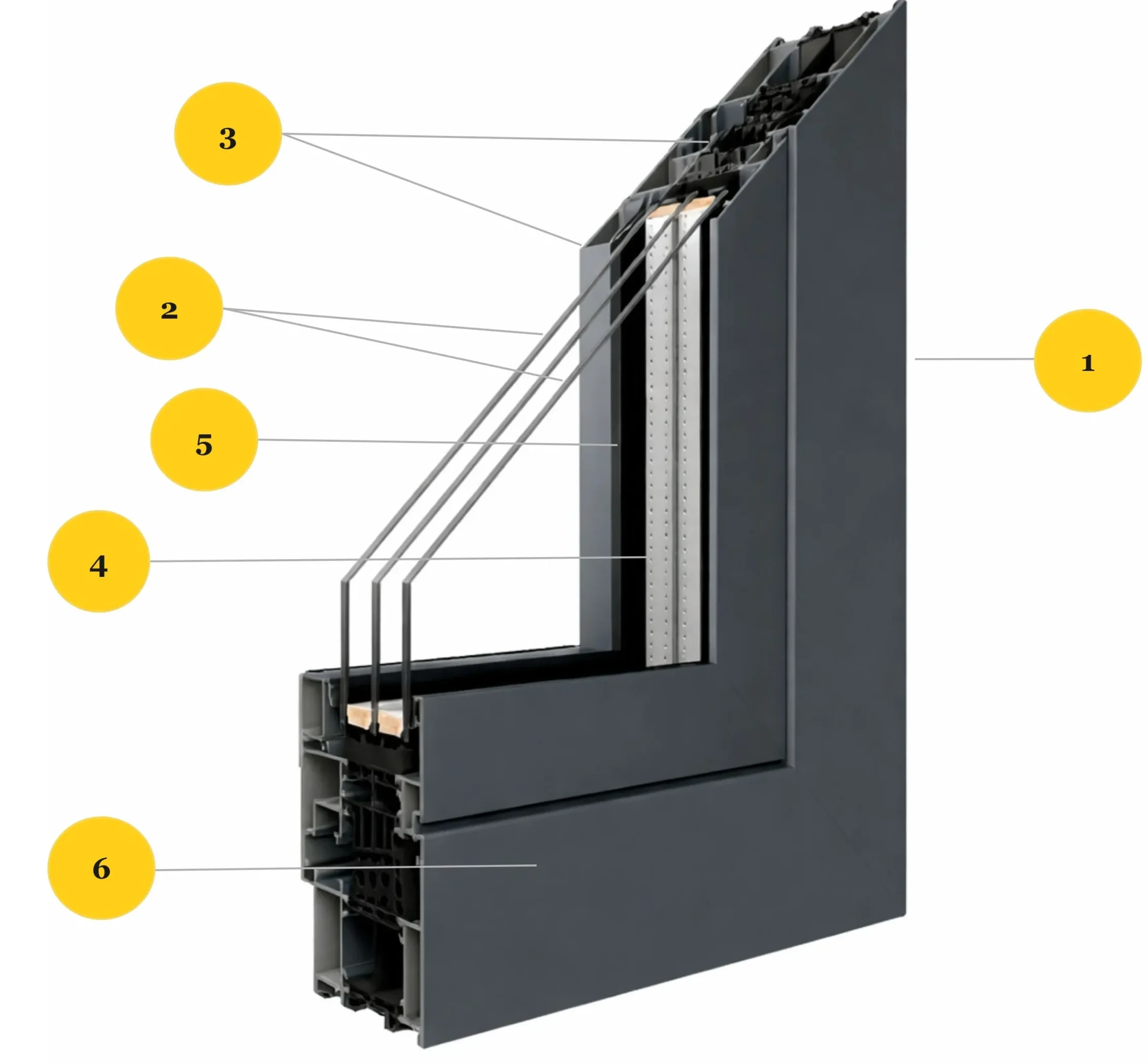 An Overview of Picture Window Structure 