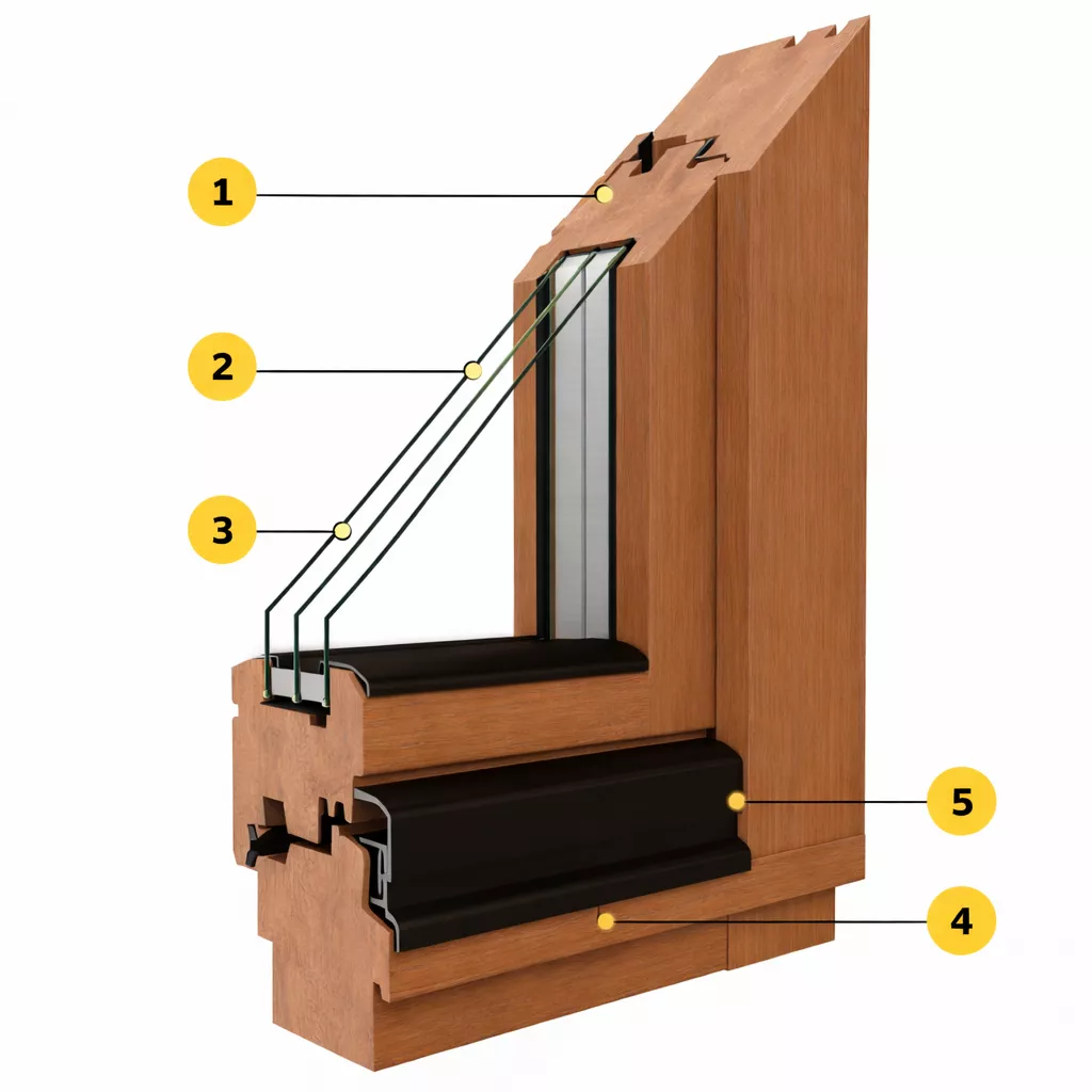 A Closer Look at Wood Windows Components